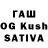 БУТИРАТ GHB Saparkulova A.A.